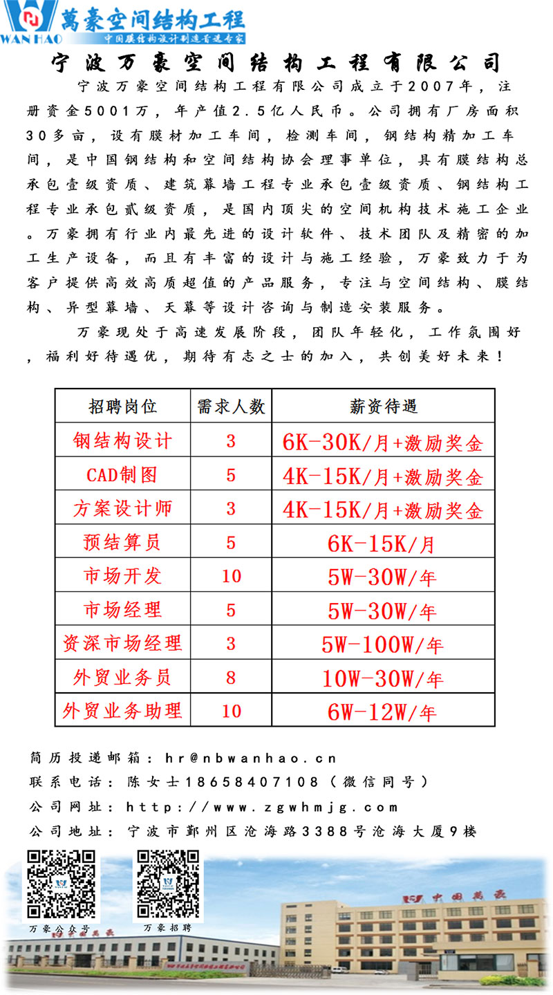 寧波萬豪空間結(jié)構(gòu)工程有限公司招聘啦！